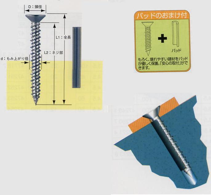 若井産業 （WAKAI ） [バリューパック]ステンレス(SUS410) ビスピタ