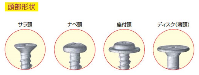 若井産業 （WAKAI ） [バリューパック]ステンレス(SUS410) ビスピタ