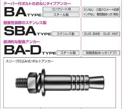 サンコーテクノ ステンレス製ボルトアンカー(SBAタイプ)SBA-650・SBA