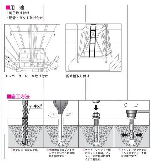 サンコーテクノ ステンレス製トルコンアンカー(STCWタイプ)STCW-860