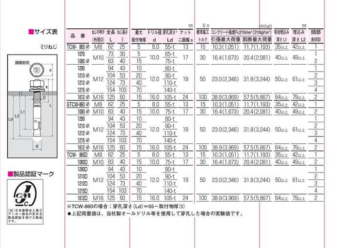 世界有名な サンコーテクノ STCW-1070 トルコンアンカー STCWタイプSUS304系ステンレス製 雄ネジタイプ♂M10×全長70mm  30本入