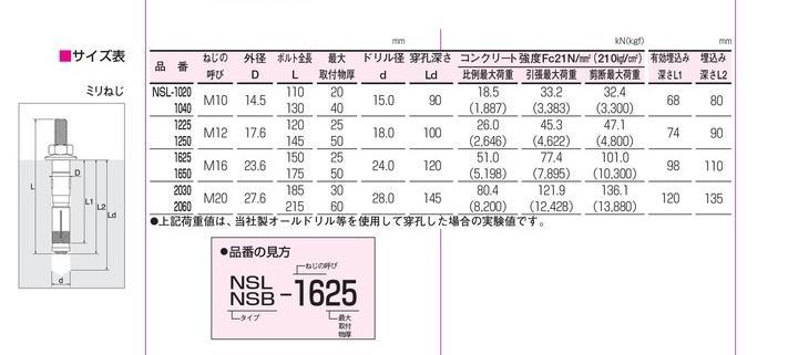 サンコーテクノ スチール製サンビックアンカー(NSLタイプ)NSL-1020・NSL-1040・NSL-1225・NSL-1250・NSL-1625・NSL-1650・NSL-2030・NSL-2060  / 秋本勇吉商店 WEBショップ
