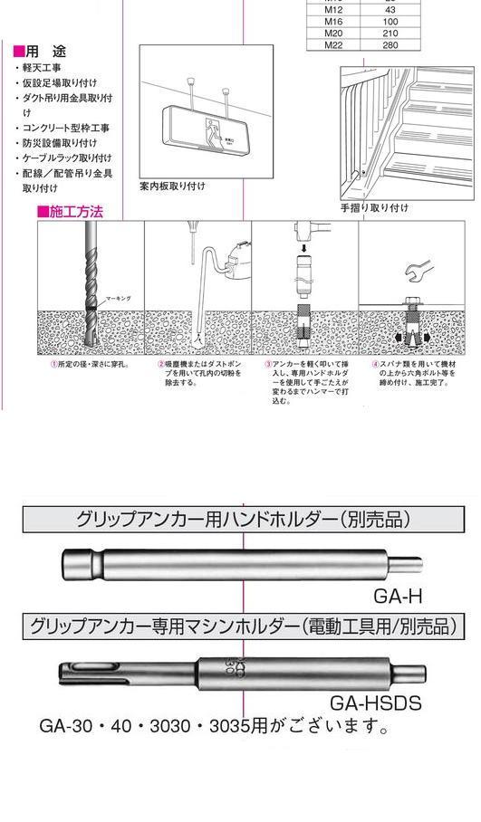 サンコーテクノ グリップアンカー GA-Dタイプ GA-60D 15本-