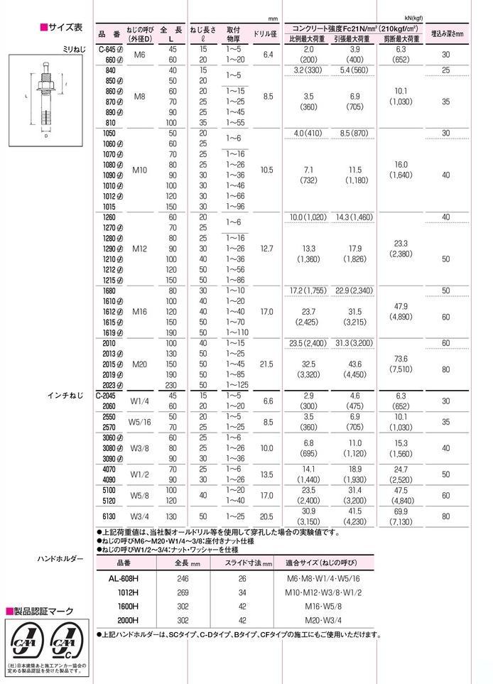 サンコーテクノ スチール製 オールアンカー C-645・C-660・C-680・C