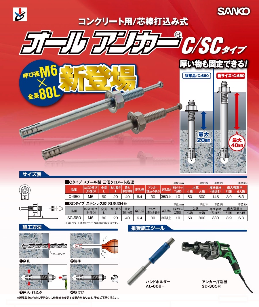 売れ筋店舗 サンコーテクノ/SANKO TECHNO オールアンカーSC ステンレス製 SC1680(1329286) JAN：499662  建築材料、住宅設備