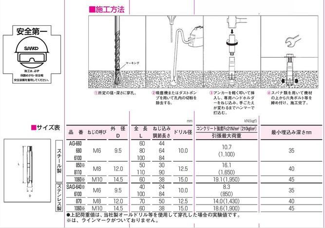 サンコーテクノ ステンレス製アジャストアンカー(SAGタイプ) SAG-640