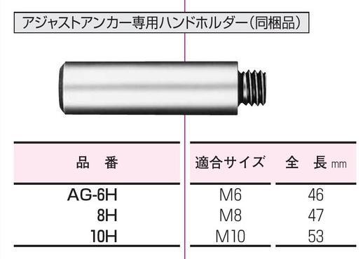 サンコーテクノ ステンレス製アジャストアンカー(SAGタイプ) SAG-640