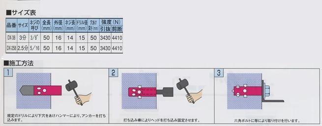 KFC/ケー・エフ・シー DX-38 ALCプラグ ダブルX DX-38 50本入 : dx38 : 資材まーけっと - 通販 -  Yahoo!ショッピング