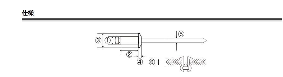 エビ ブラインドリベット (スチール+スチール) NS3・NS4・NS5・NS6