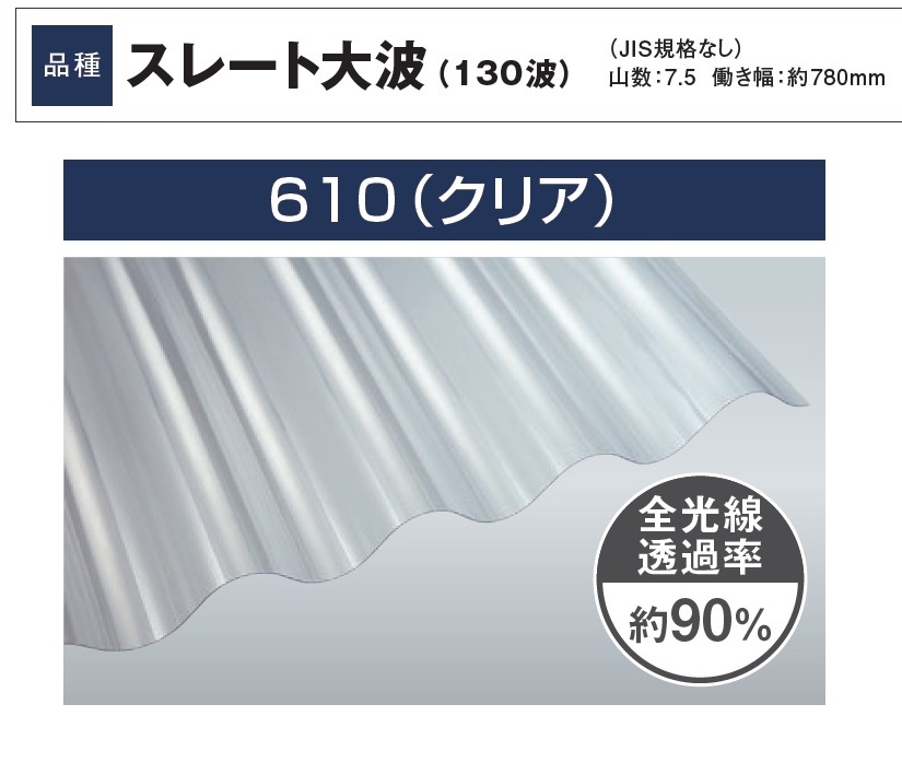 少し豊富な贈り物 タキロン 波板 9尺 グレースモーク 2.530円 枚 10枚入 20枚以上2.430円 鉄板小波 32波 910 2730mm  タキロンシーアイ ナミイタ ポリカーボネート ポリカ