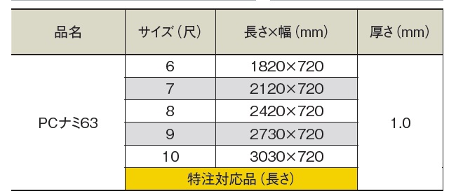 最大55％オフ！ 法人様限定 ポリカーボネート波板 ６尺 ７７０オパール タキロンシーアイ