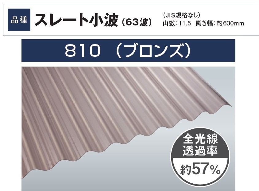 卸直営 タキロン 波板 9尺 グレースモーク 2.530円 枚 10枚入 20枚以上2.430円 鉄板小波 32波 910 2730mm  タキロンシーアイ ナミイタ ポリカーボネート ポリカ