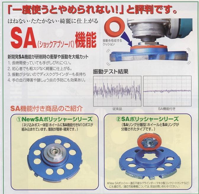 ツボ万 NEW SAポリッシャーG1 NSA-100G1 / 建築金物通販【秋本勇吉商店】