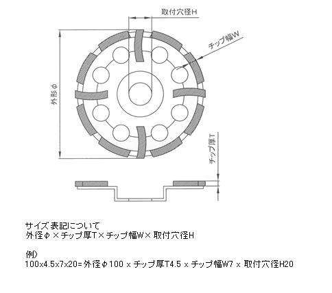 ツボ万 NEW SAポリッシャーG1 NSA-100G1 / 建築金物通販【秋本勇吉商店】