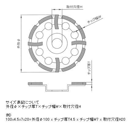 ツボ万 NSA-125SP NewSAポリッシャーSP125カップリング