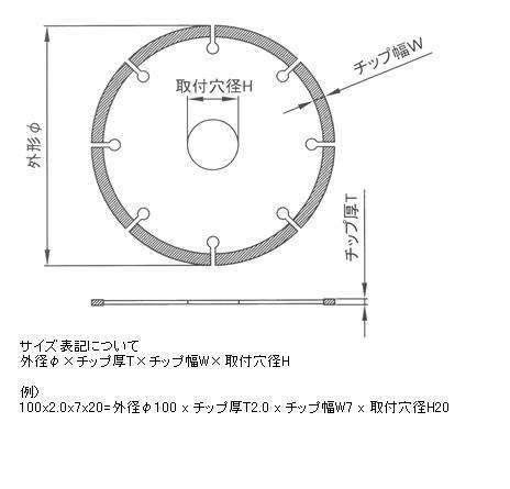 ツボ万 ダイヤモンドカッター[NS ニューセグメント] NS-105×1.7(H)×20・NS-105×1.9(H)×20・NS-105×2.