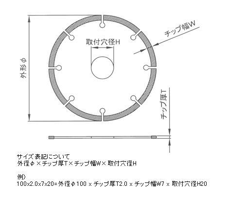 ツボ万 ダイヤモンドカッター[かたぶつⅡ] KB2-105×1.8×20・KB2-105 