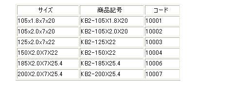 ツボ万 ダイヤモンドカッター[かたぶつⅡ] KB2-105×1.8×20・KB2-105