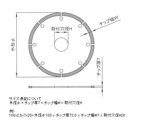 ツボ万 ダイヤモンドカッター[与三郎] YB-105・YB-125・YB-150・YB-180