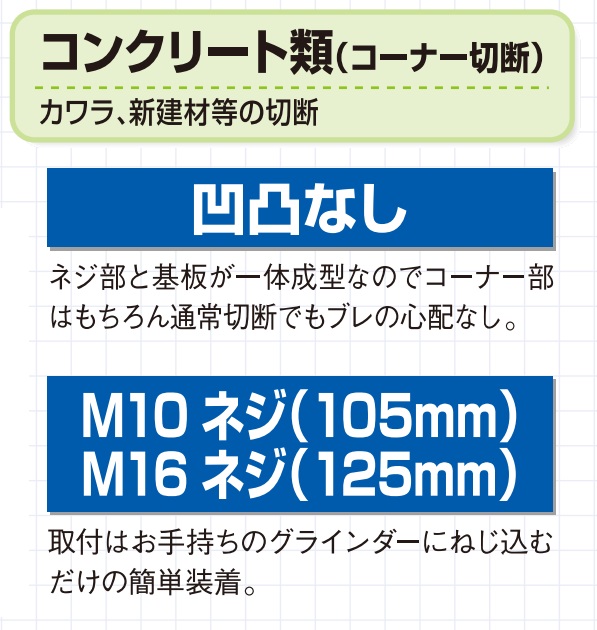 期間限定】 ナニワ ダイヤモンドカッター ネジ付ドライカッター 35×4×4.5×M10 FC2023 1214492 送料別途見積り 法人  事業所限定 外直送