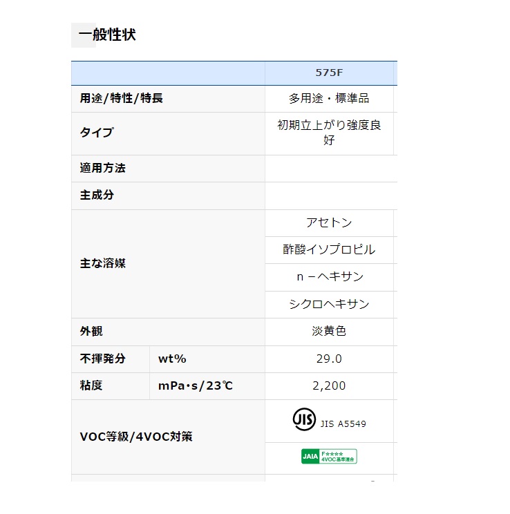 人気ブランドの セメダイン 575F 15kg 淡黄色 クロロプレンゴム系 RK-131 RK131 8265420 送料別途見積り 法人  事業所限定 外直送