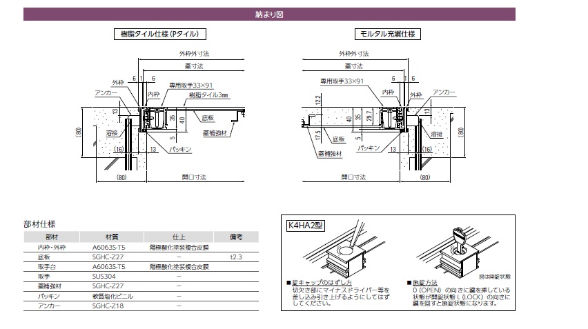 ダイケン アルミ床下点検口[アンダーハッチ] 4HA220・4HA230・4HA245