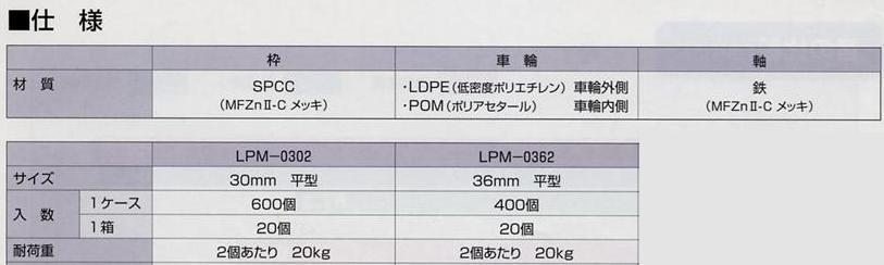 ヨコヅナ LP戸車 平型・丸型 LPM-0302・LPM-0362・LPM-0301・LPM-0361 
