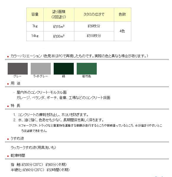 サンデーペイント 水性コンクリートフロア用 14kg 若竹色 267522 サンデーペイント(株) - 2