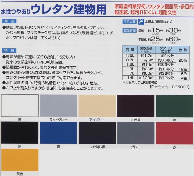 配送員設置 サンデーペイント 水性つやありウレタン建物用 こげ茶 1.6L 1缶 ｺｹﾞﾁｬ