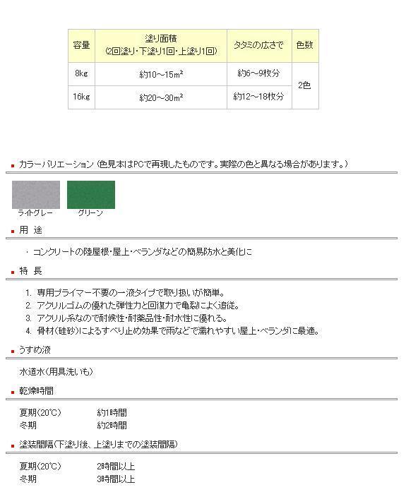 サンデーペイント 一液水性簡易防水塗料 〈下塗り、上塗り兼用タイプ