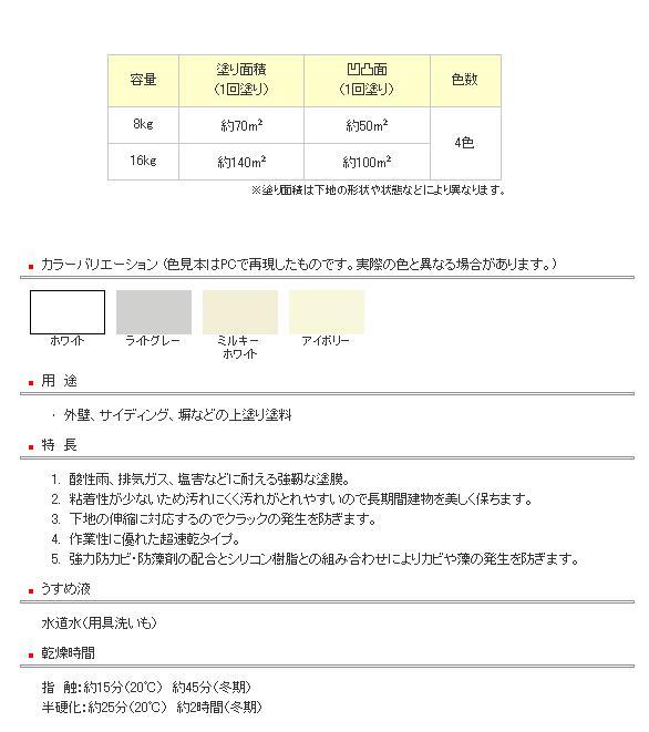 高い素材】 サンデーペイント サンデー 外壁水性シリコン樹脂塗料 アイボリー16K #255276