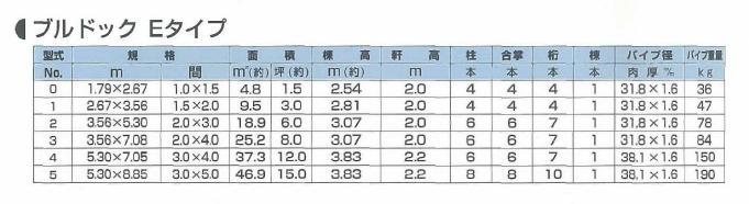 よく売れる 【エコノミーテント】【5号】 橙 58579-03 お客様の声を取り入れた、細部への工夫。より強度をアップ、より安全なミスター・ 看板  LITTLEHEROESDENTISTRY