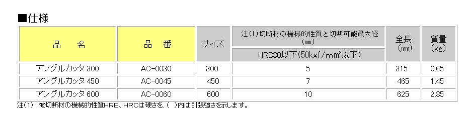 MCCアングルカッター AC-450/AC-600 / 建築金物通販【秋本勇吉商店】