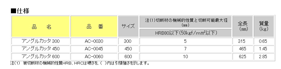 MCCアングルカッター AC-450/AC-600 / 秋本勇吉商店 WEBショップ
