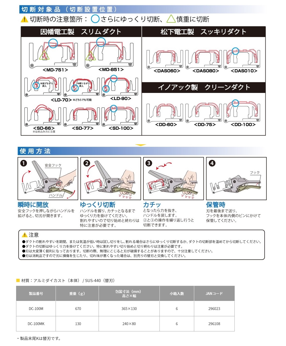 TOP エアコン用ダクトカッター DC-100M / 秋本勇吉商店 WEBショップ