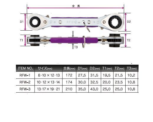 スエカゲツール 4in1板ラチェット[ユニバーサル仕様]RFW-1・RFW-2・RFW