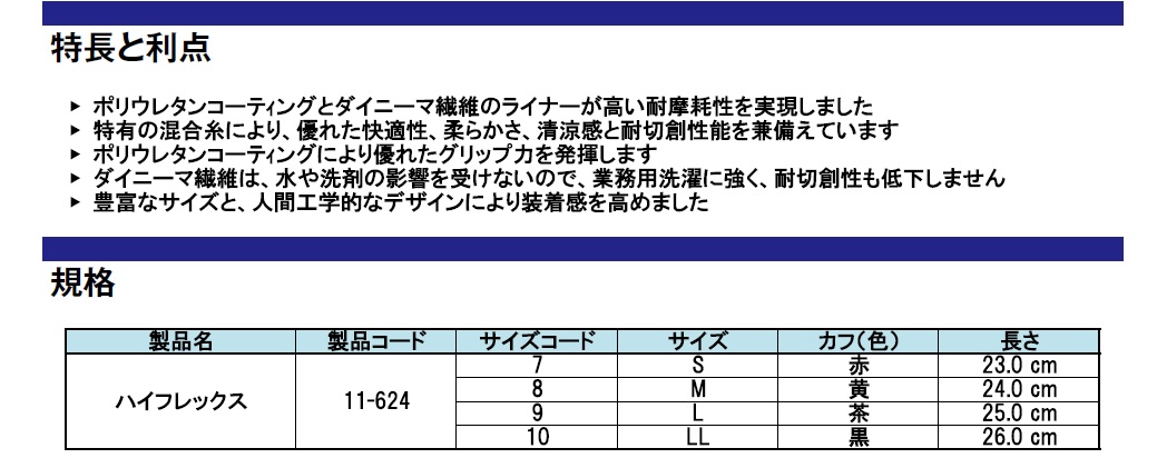 ｱﾝｾﾙ 耐切創手袋[ﾊｲﾌﾚｯｸｽ] 11-624 / 建築金物通販【秋本勇吉商店】
