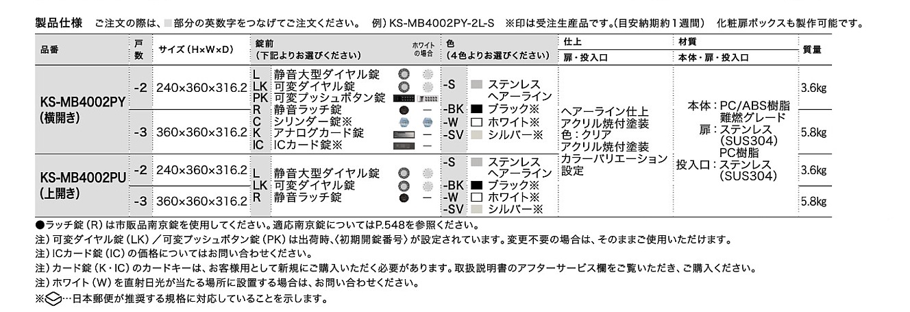 ナスタ (旧 キョーワナスタ)大型郵便物対応集合郵便受箱(ヨコ型) KS-MB4002PY