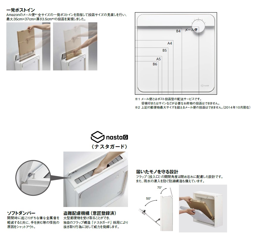 ナスタ (旧 ｷｮｰﾜﾅｽﾀ） 大型郵便物対応戸建郵便受箱（壁付ﾀｲﾌﾟ防滴型）QUAL[クオール] KSMAB1