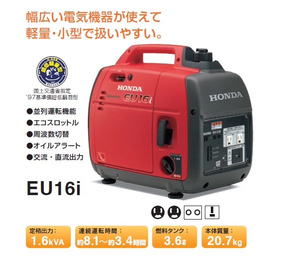 ホンダ ポータブル発電機 Eu16i 秋本勇吉商店 Webショップ