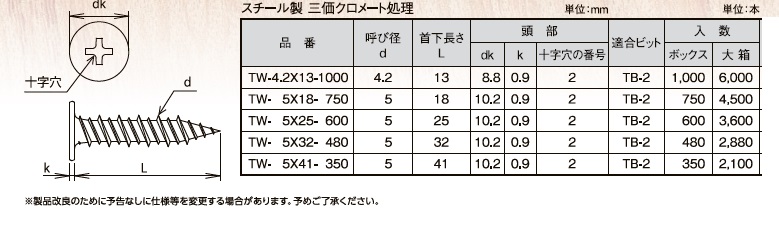 室内引戸 片引き戸 ラウンドレール ノンケーシング 引戸 YKKap ラフォレスタ laforesta TN YN1 錠無 錠付 ykk 建具 板戸 障子 リフォーム DIY - 4