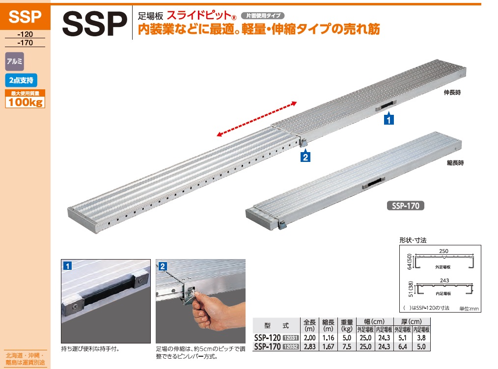 ﾊｾｶﾞﾜ 足場板[ｽﾗｲﾄﾞﾋﾟｯﾄ] SSP-120・SSP-170 / 建築金物通販【秋本勇吉