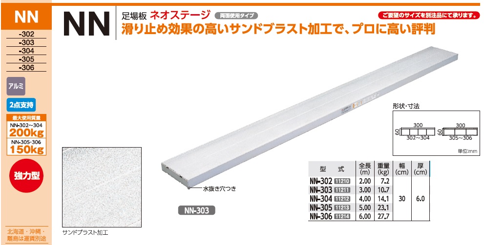 長谷川工業 長谷川工業 足場板/ネオステージ NN-302 - 脚立、はしご、足場