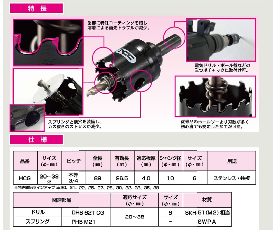 アマダマシナリー ﾎｰﾙｿｰ 超硬ｸﾞﾚｰﾄ  / 建築金物通販秋本勇吉商店