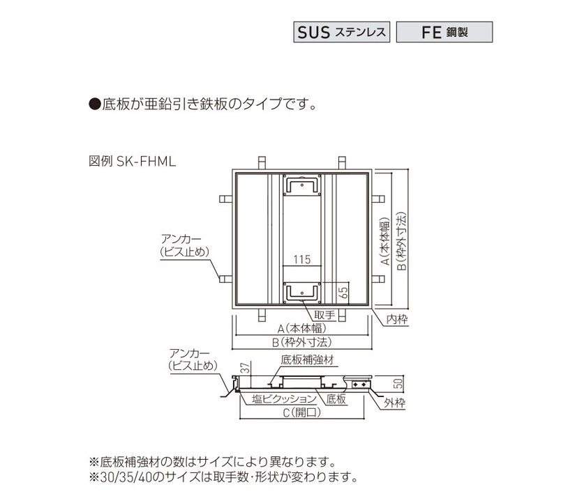 店舗良い 防災計画サインシックA 駐車ご遠慮ください 両面 ユニット 865-912 駐車場 施設 案内 表示