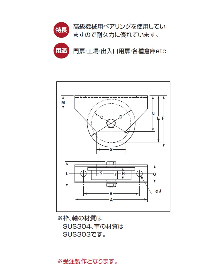 格安人気 カネマサかなものe-shopステンレス重量戸車 ワイドタイプ ヨコヅナ JBPW2506 H型 250mm 車のみ ボルト ナット付  1個売り