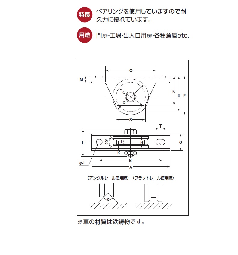 SALE／100%OFF】 ヨコヅナ ＲＯＴＡ重量戸車 トロ車型 枠付 ５０mm WHU-0507 入り