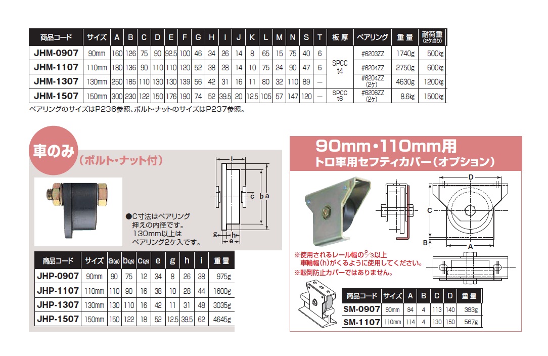 ヨコヅナ S45C 重量戸車 トロ車型 鉄枠 JGM-1307 130mm - 3