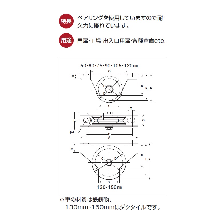 ヨコヅナ  (車のみ) 鉄重量戸車 (V型・鉄枠) φ150 (JHP-1505) - 4