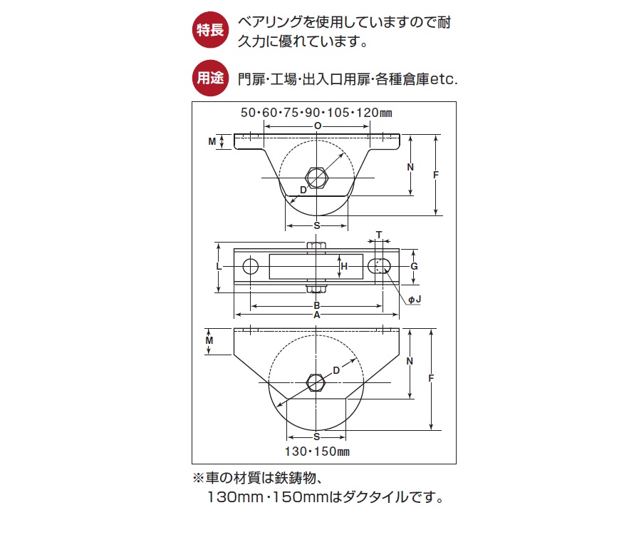 ヨコヅナ 鉄重量戸車【平型】 50mm/60mm/75mm/90mm/105mm/120mm/130mm